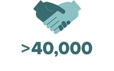 Graphic displaying two hands greeting and greater than 40,000 statistic